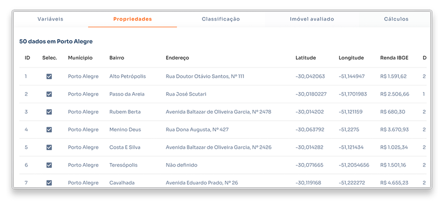 laudo de avaliação de imóvel 2
