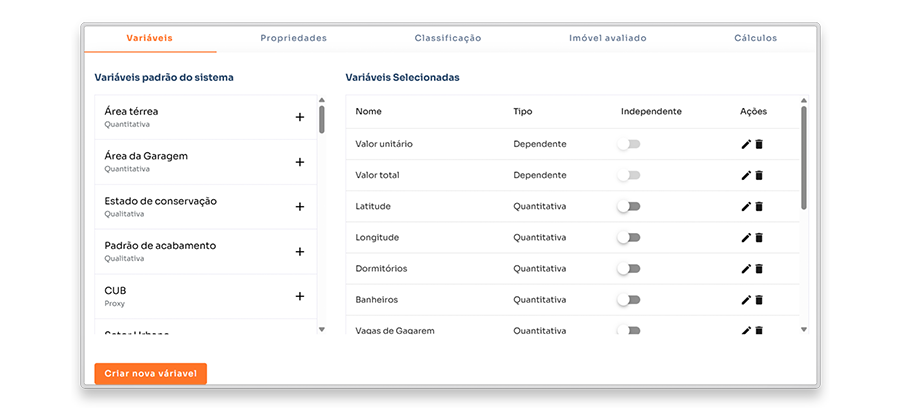 Como avaliar um imóvel 1